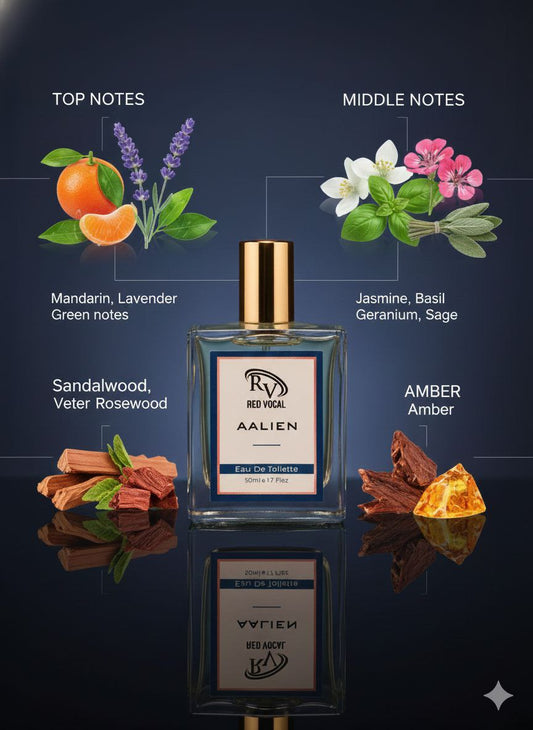 Perfume bottle with notes labeled on a dark backgroundRed Vocal Aalien Premium Perfume Eau De Toilette 50ml – Long Lasting Unisex with Woody Amber Notes Set of 2