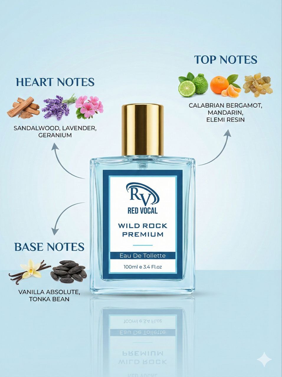 Perfume bottle labeled 'Red Vocal Wild Rock Premium' with notes on a light blue background Red Vocal Wild Rock Premium For Men & Bad Angel Premium Perfume Set For Women | Long-Lasting Eau De Toilette | 2 x 100ml