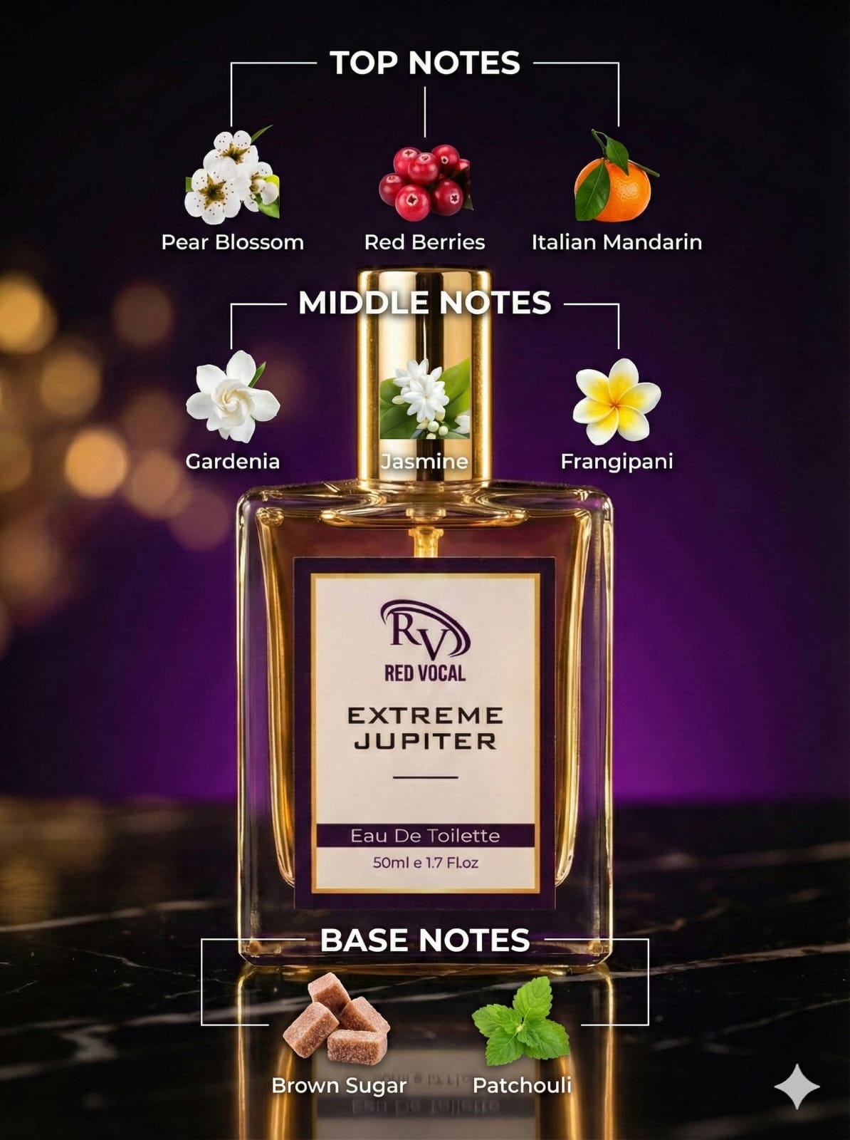 Perfume bottle labeled 'Extreme Jupiter' with top, middle, and base notes displayed. Red Vocal Extreme Jupiter Premium Perfume Eau De Toilette 50ml – Long Lasting Women's Fragrance
